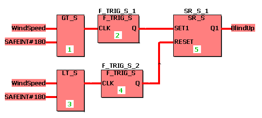 SR_Code.gif